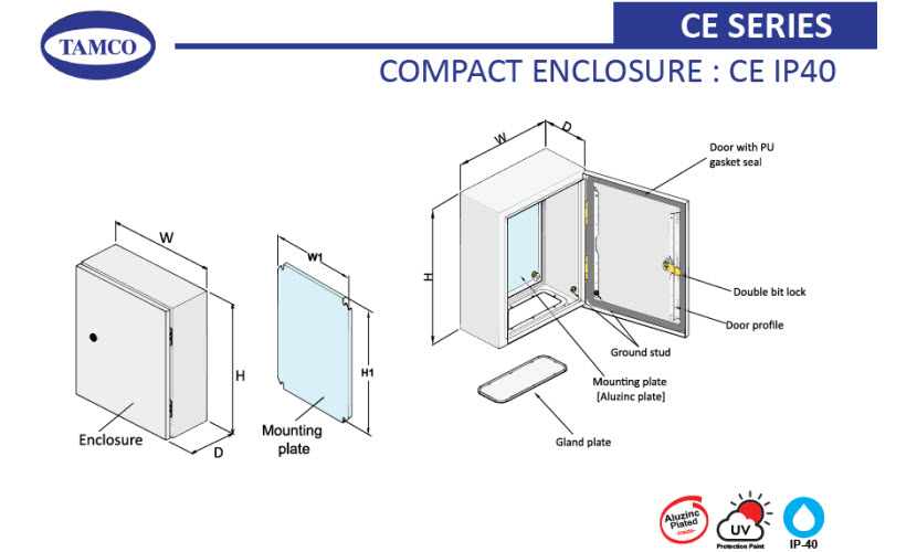 TAMCO CE-Series IP40 - ตู้สวิชบอร์ดแบบมาตราฐาน : รุ่น CE IP40 ราคาถูก ราคาส่ง